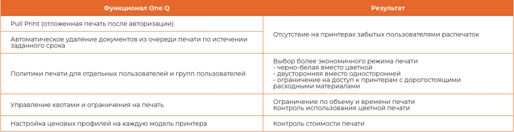 таблица.png